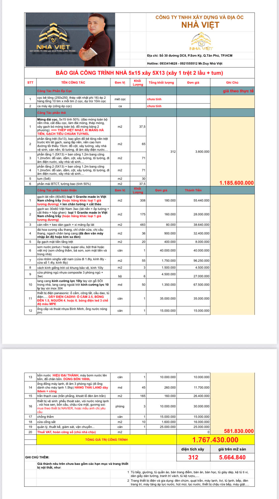Bảng báo giá nhà Hưng Long, Bình Chánh, Tháng 10-2025